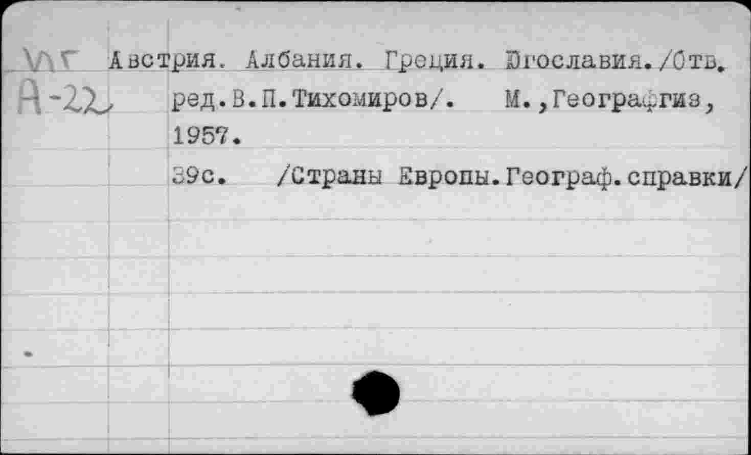 ﻿Австрия, Албания. Греция. Югославия./Отв. ред.В.П.Тихомиров/.	М.,Географгизл
1957.
39с. /Страны Европы.Географ.справки/